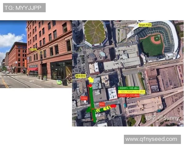 深入探讨Instagram平台的速度表现与用户体验之间的关系分析