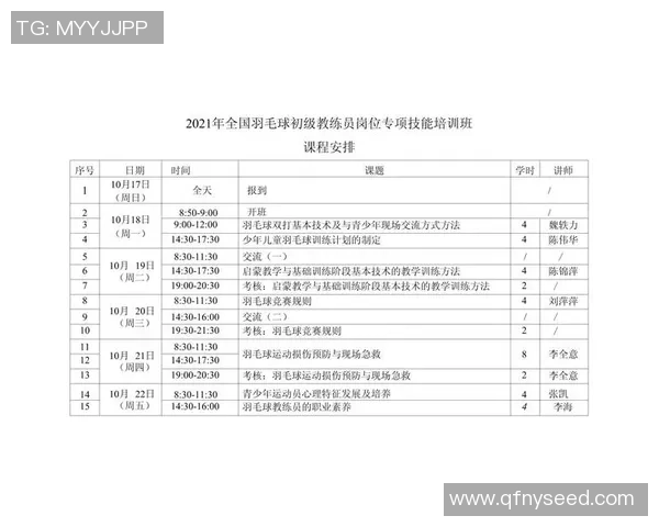 羽毛球战术排名揭晓西安羽毛球队荣登第五名引发热议